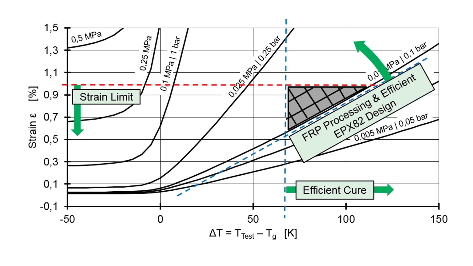Processing Test Fixture — image 1 of 3