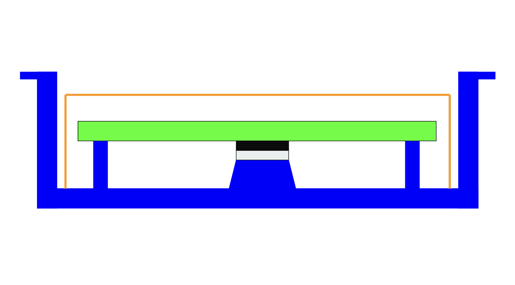 EMI Shield