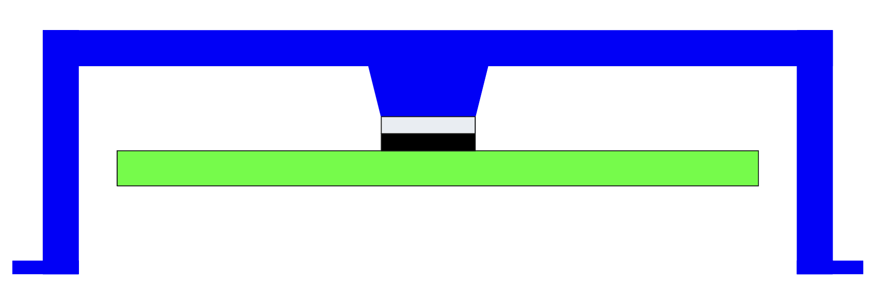 Heat Transfer Features