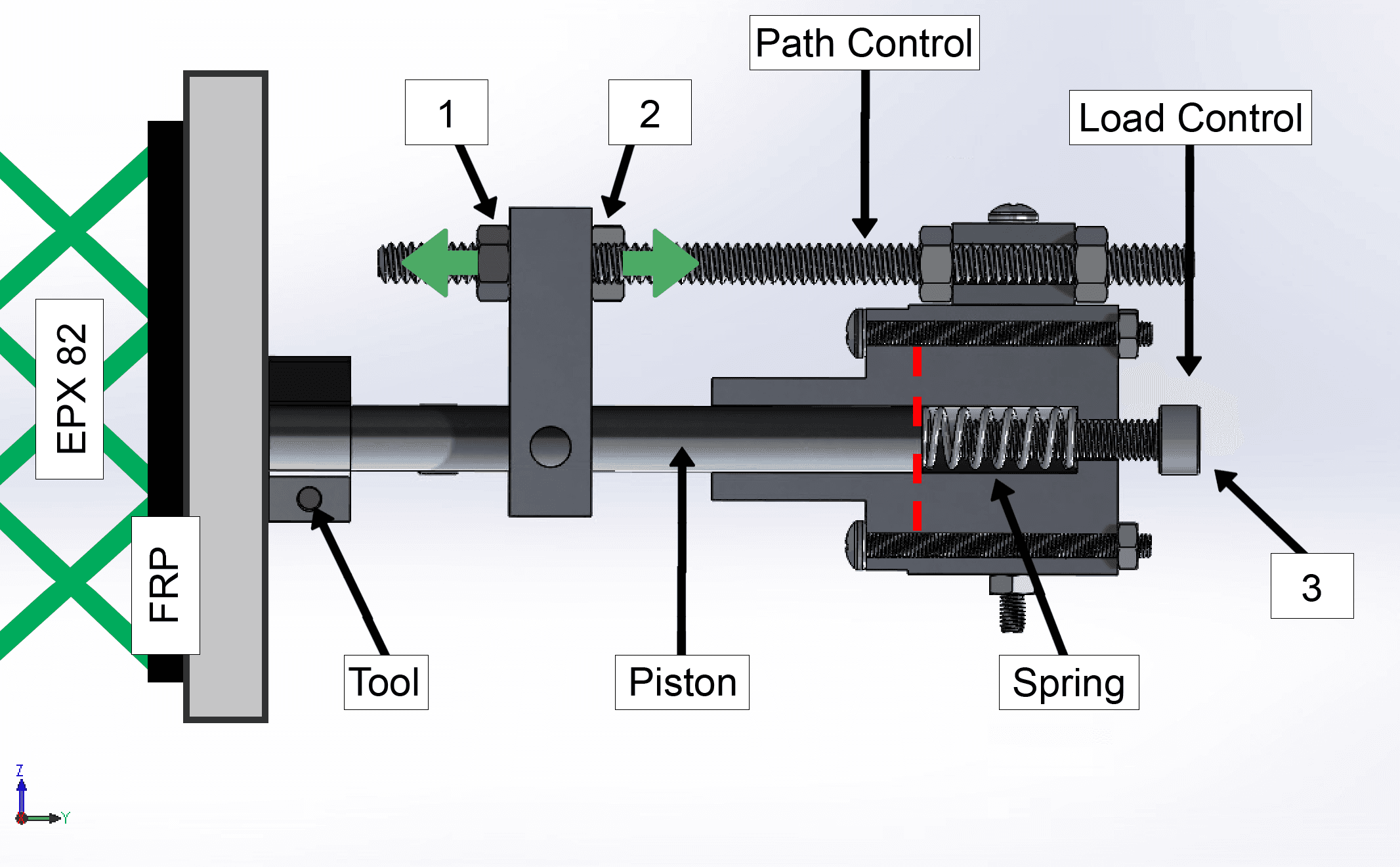 Processing Test Fixture — image 3 of 3